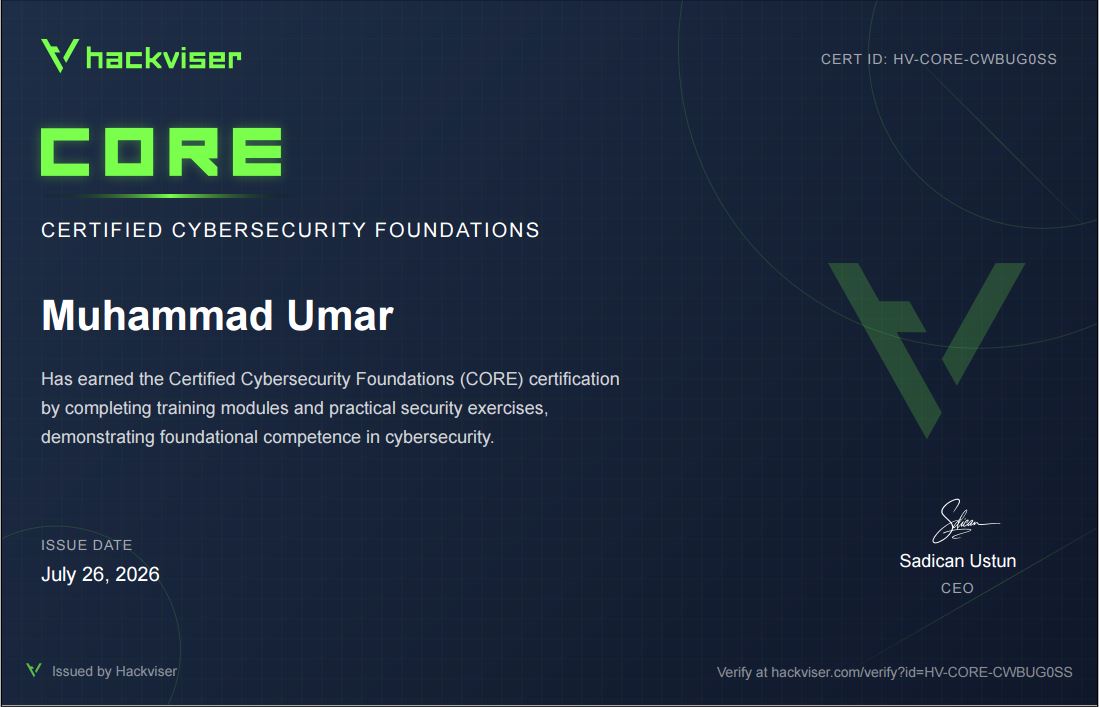 Hackviser Certified Cybersecurity Foundations Certificate